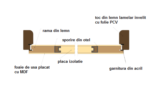 Otium 49